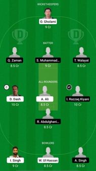 LND vs LAN Dream11 Prediction - ECS T10 Malmo
